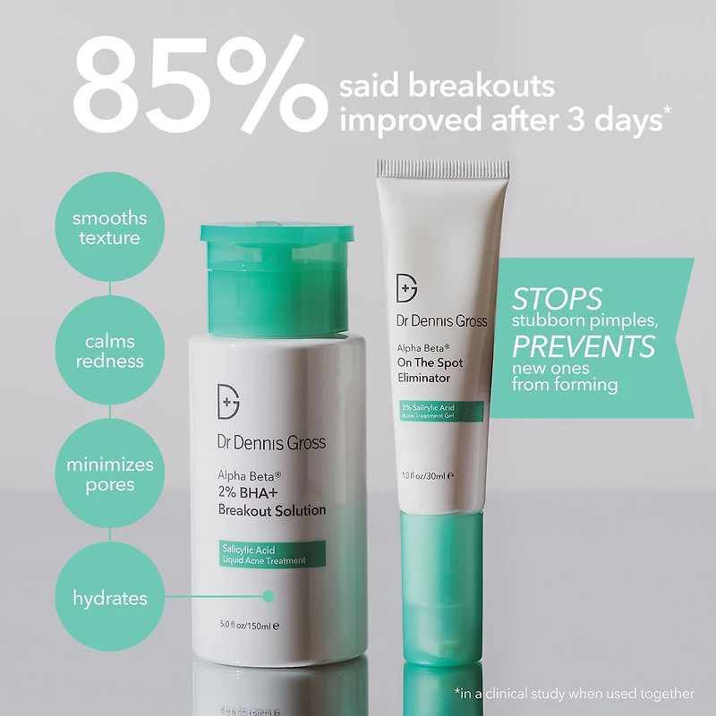 Alpha Beta® On The Spot Eliminator 2% Salicylic Acid Acne Treatment Gel