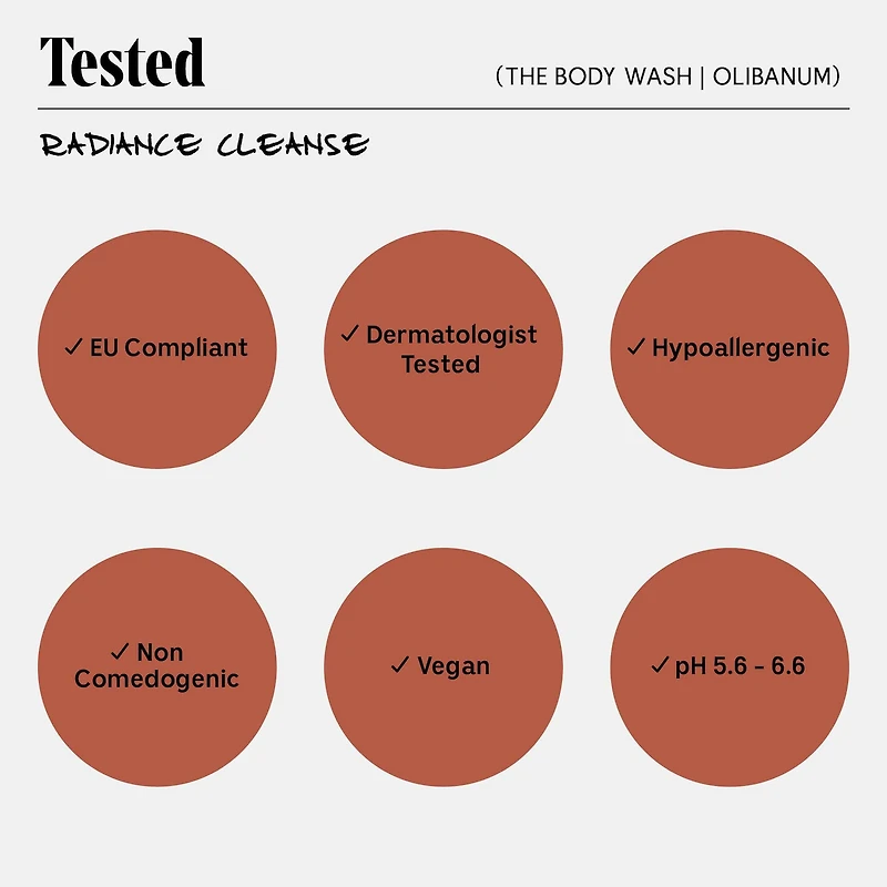 The Body Wash Olibanum - Radiance Treatment Cleanse With Vitamin C + Enzymes