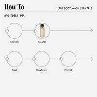 The Body Wash Santal - Therapeutic Treatment Cleanse With Epsom Salt + Minerals