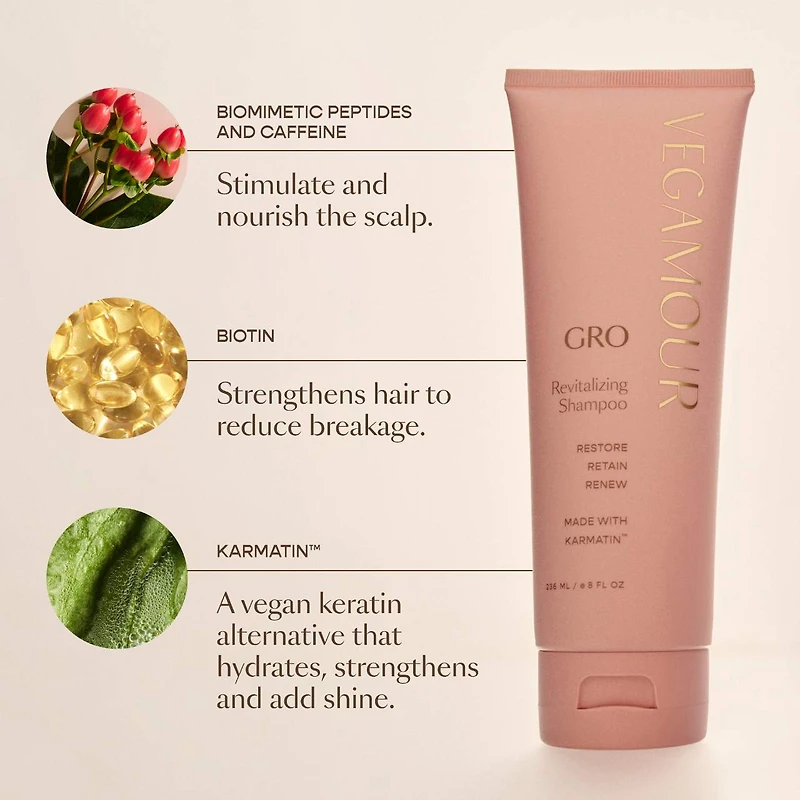 Shampoing revitalisant GRO pour cheveux clairsemés