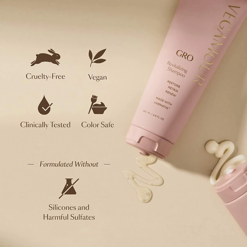 Shampoing revitalisant GRO pour cheveux clairsemés