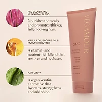 Revitalisant GRO pour cheveux clairsemés