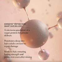 HYDR-8 Hydrate and Repair Conditioner for Dry, Damaged Hair