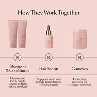 GRO Revitalizing Shampoo for Thinning Hair