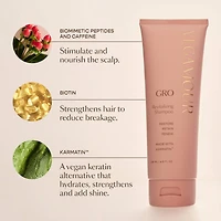 Shampoing revitalisant GRO pour cheveux clairsemés