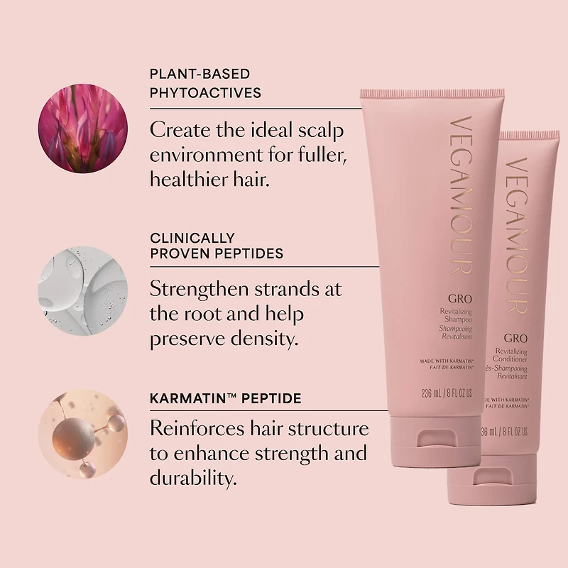 GRO Revitalizing Shampoo and Conditioner Set for Thinning Hair