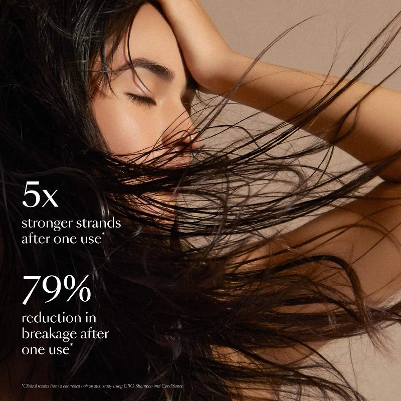 Revitalisant GRO pour cheveux clairsemés