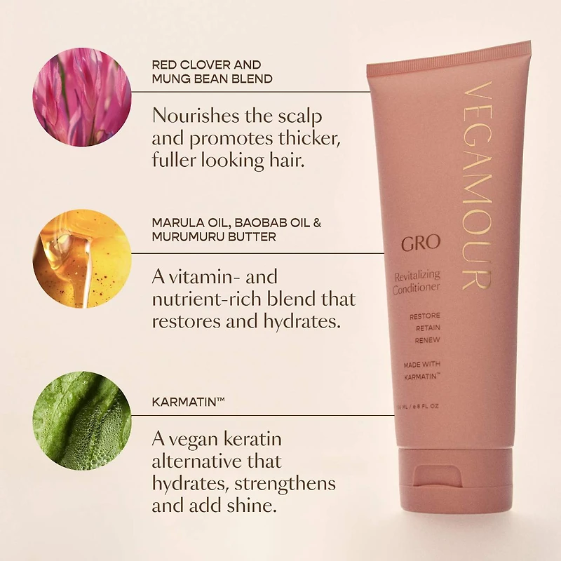 Revitalisant GRO pour cheveux clairsemés