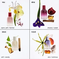 Eau de parfum You Glossier