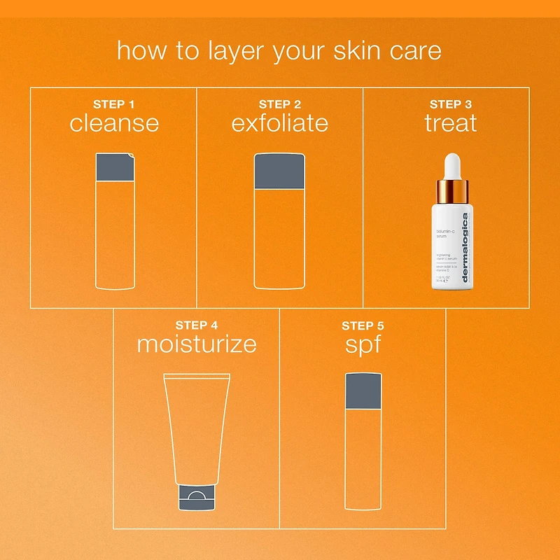 BioLumin-C Vitamin C Serum