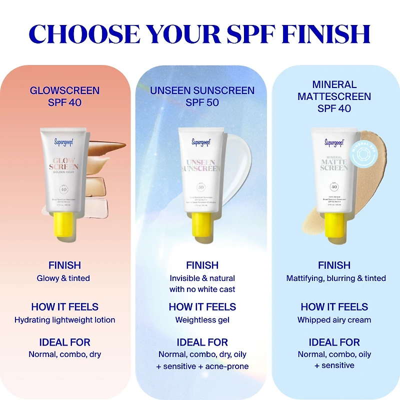 Mini Glowscreen Sunscreen SPF 40 with Hyaluronic Acid + Niacinamide