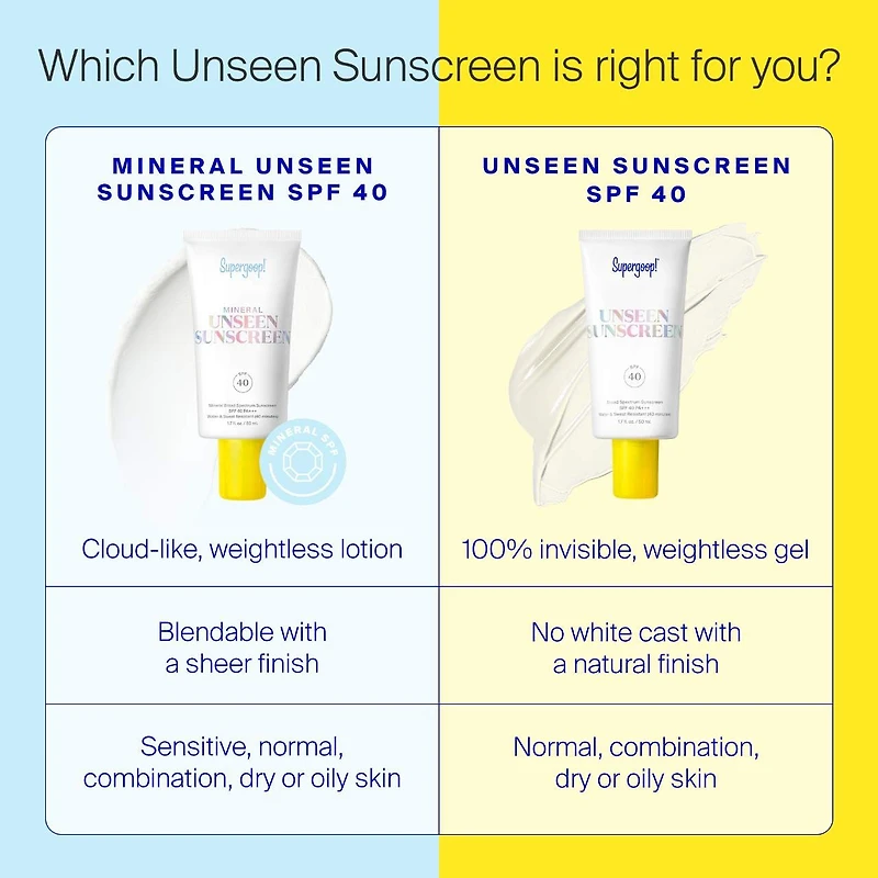 Mineral Unseen Sunscreen SPF 40
