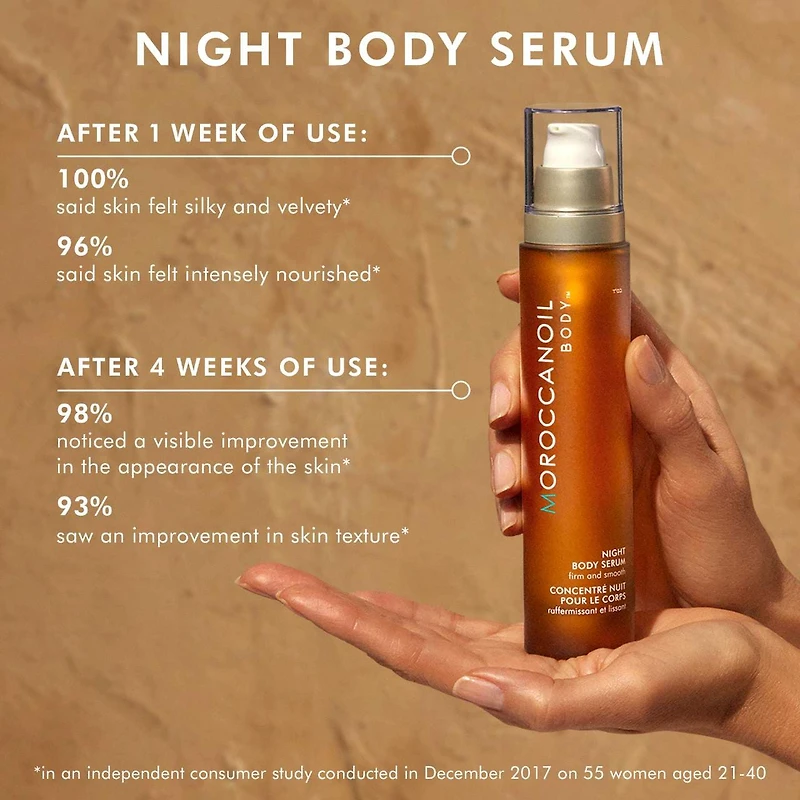 Sérum corps de nuit
