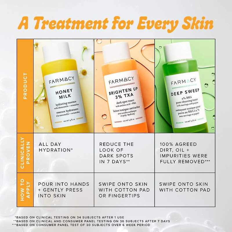 Brighten Up 3% TXA Dark Spot Toner with Azelaic Acid