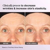 Elastic Skin Firming & Plumping Vegan Growth Factor Serum with Copper Peptides