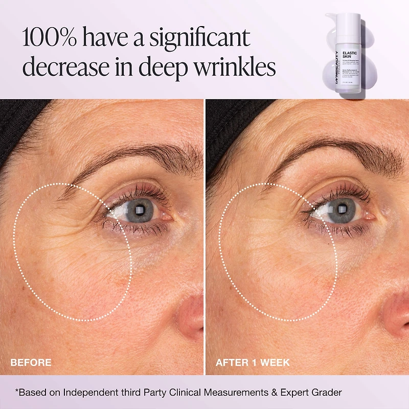 Elastic Skin Firming & Plumping Vegan Growth Factor Serum with Copper Peptides