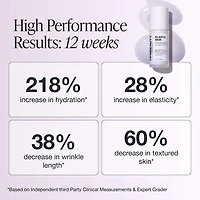 Elastic Skin Firming & Plumping Vegan Growth Factor Serum with Copper Peptides