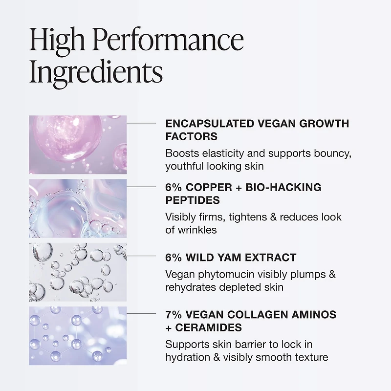 Elastic Skin Firming & Plumping Vegan Growth Factor Serum with Copper Peptides