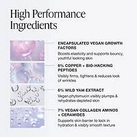 Elastic Skin Firming & Plumping Vegan Growth Factor Serum with Copper Peptides