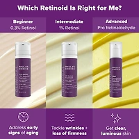 Clinical PRO Retinaldehyde Dual-Retinoid Treatment for Clear, Luminous Skin