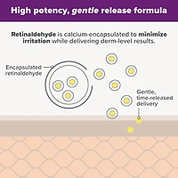 Clinical PRO Retinaldehyde Dual-Retinoid Treatment for Clear, Luminous Skin