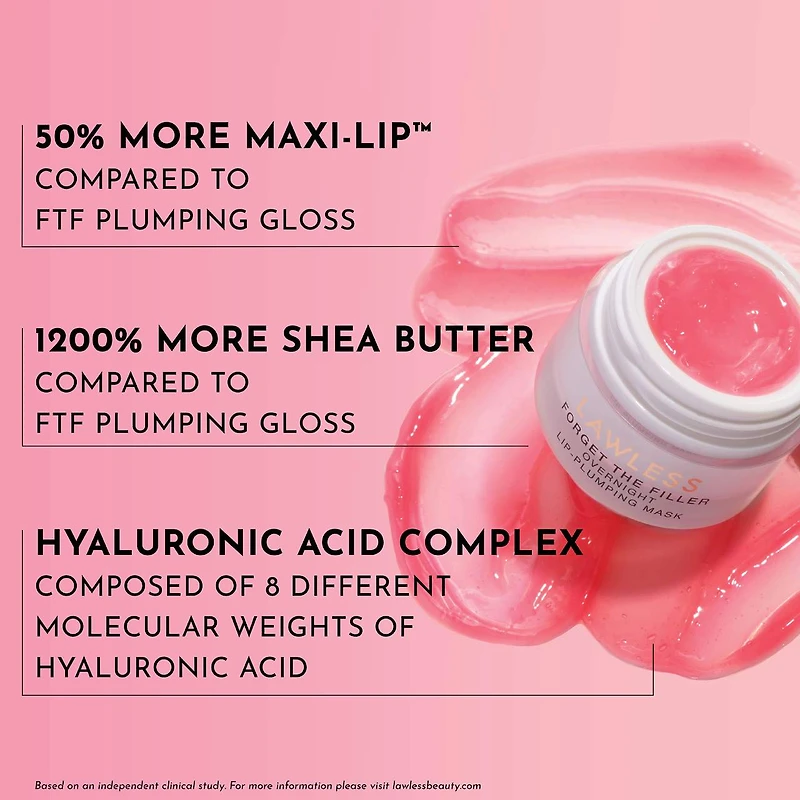 Oubliez le masque repulpant pour les lèvres de nuit Filler