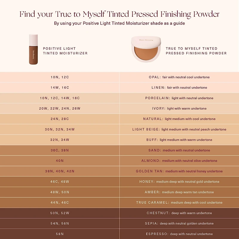 True to Myself Tinted Pressed Talc-Free Finishing Powder