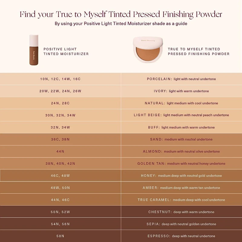 True to Myself Tinted Pressed Talc-Free Finishing Powder