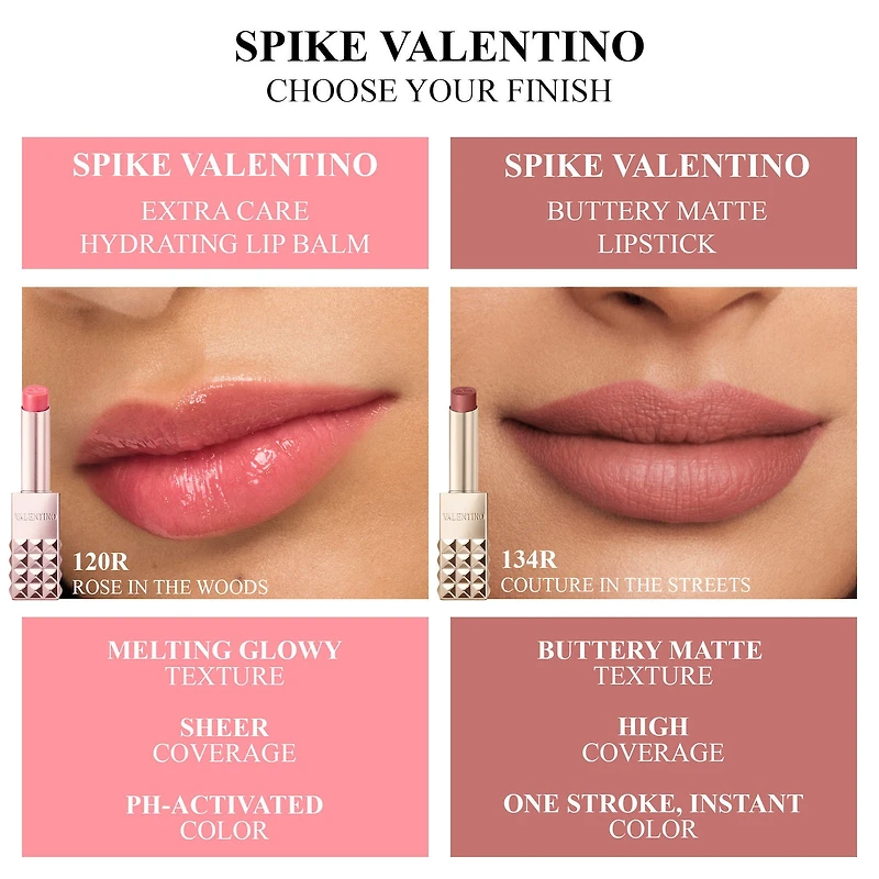 Spike Valentino Lip Shimmer Stick
