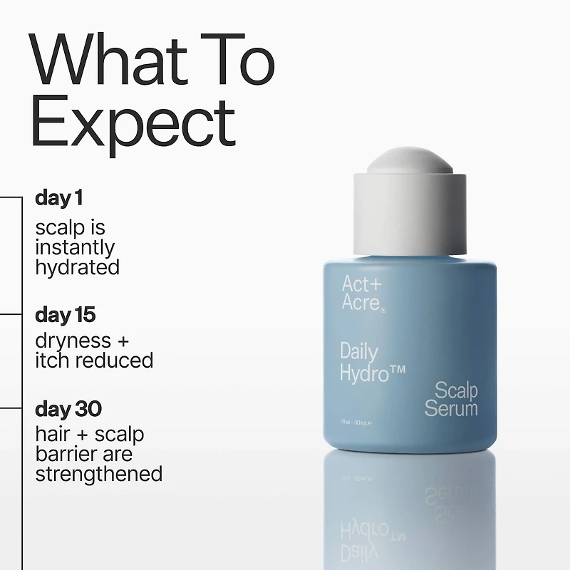 Daily Hydro™ Scalp Serum with Hyaluronic Acid for Dry Scalp