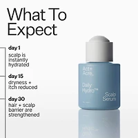 Daily Hydro™ Scalp Serum with Hyaluronic Acid for Dry Scalp