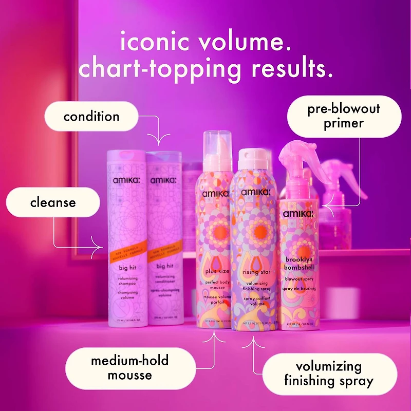 Revitalisant volumisant Big Hit