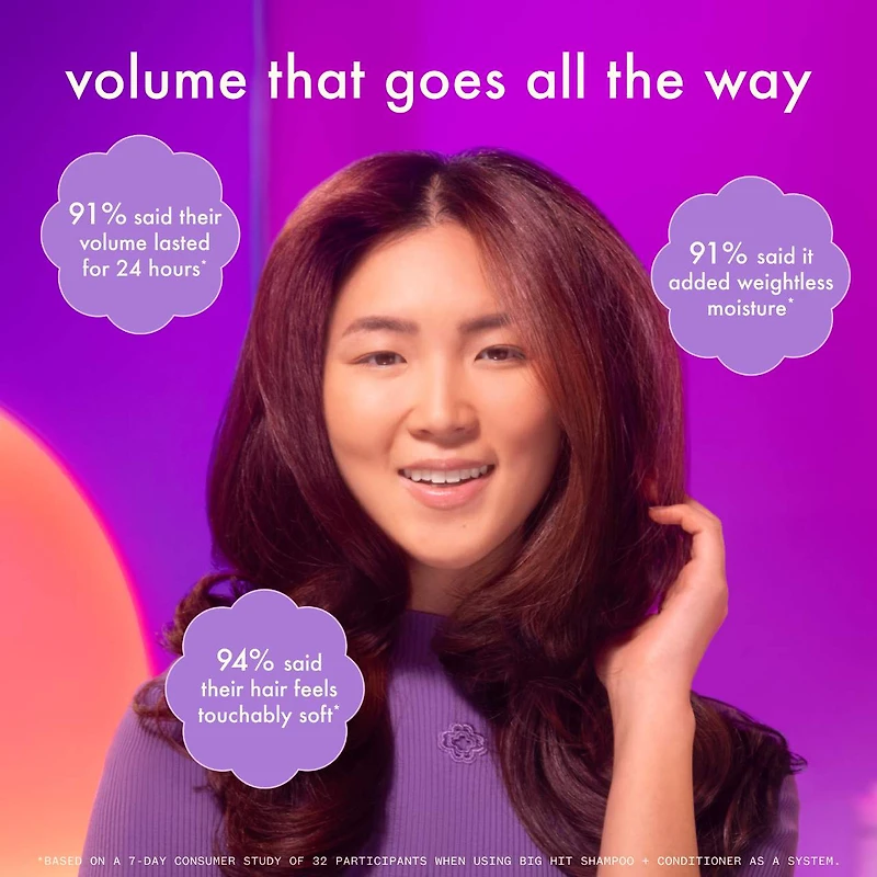 Revitalisant volumisant Big Hit