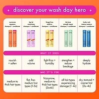 Big Hit Volumizing Conditioner