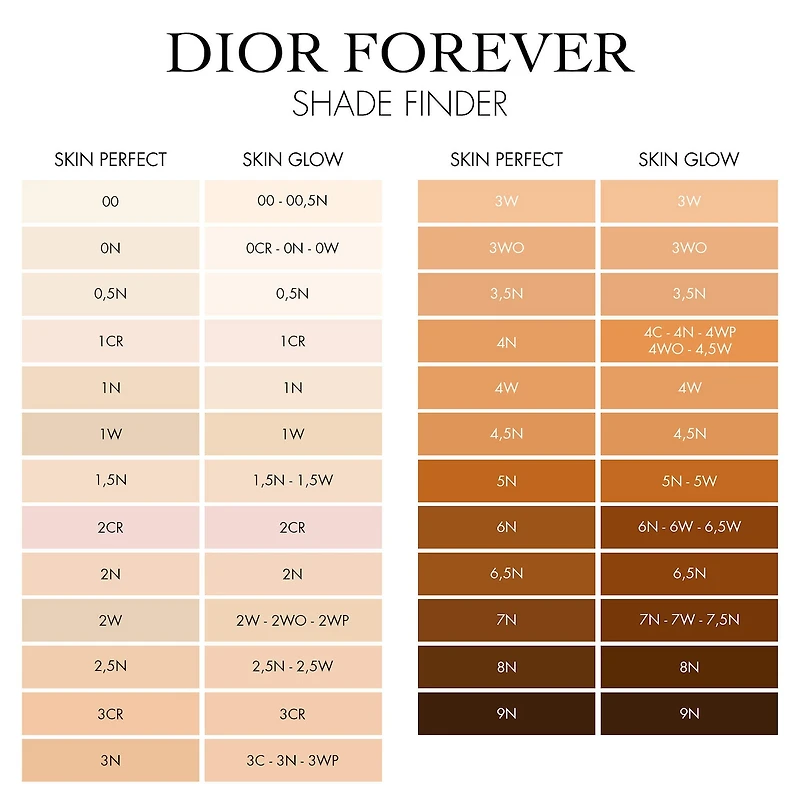 Forever Skin Perfect 24H Multi-Use Foundation Stick