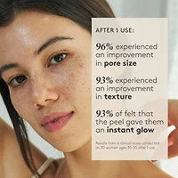 Mini Triple Acid Signature Peel