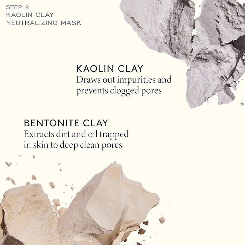 Mini Triple Acid Signature Peel