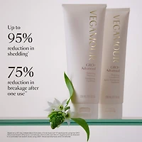 GRO+ Advanced Balancing Shampoo for Severe Signs of Thinning