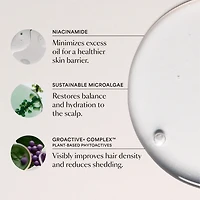 GRO+ Advanced Balancing Shampoo for Severe Signs of Thinning