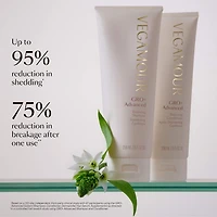 GRO+ Advanced Balancing Conditioner for Severe Signs of Thinning