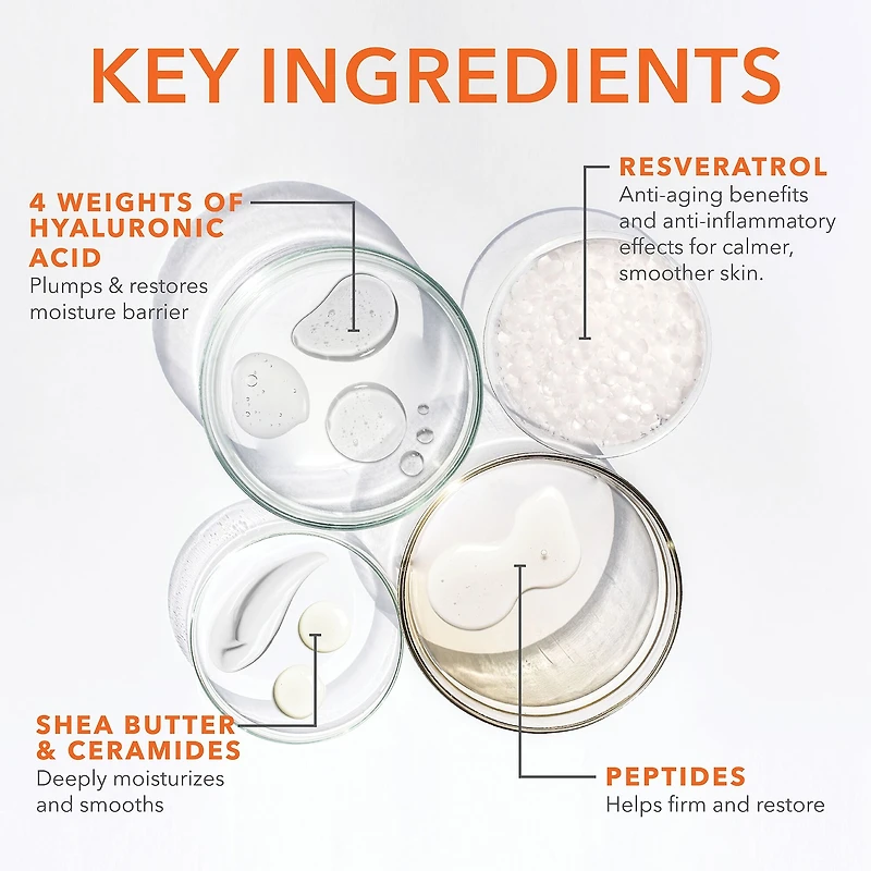 DermInfusions™ Blur + Repair Cream with Hyaluronic Acid and Peptides