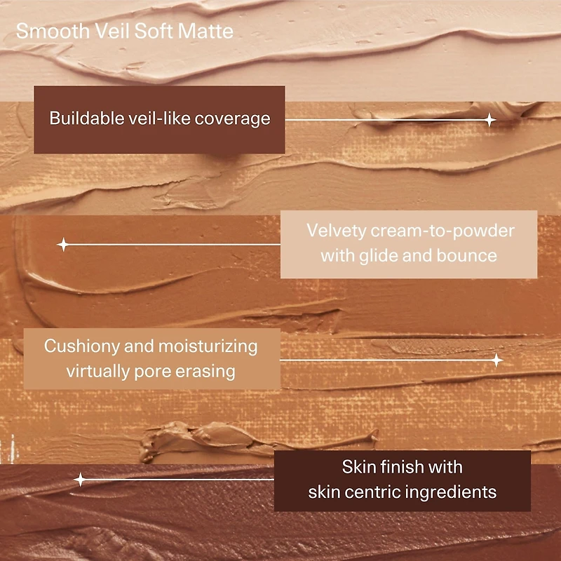 Essential Face Compact Refillable Concealer and Foundation