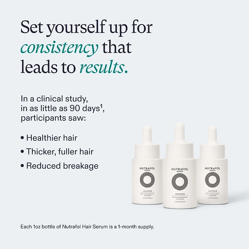 Women’s Lightweight Thickening-Hair Serum for Thinning Hair