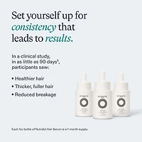 Women’s Lightweight Thickening-Hair Serum for Thinning Hair