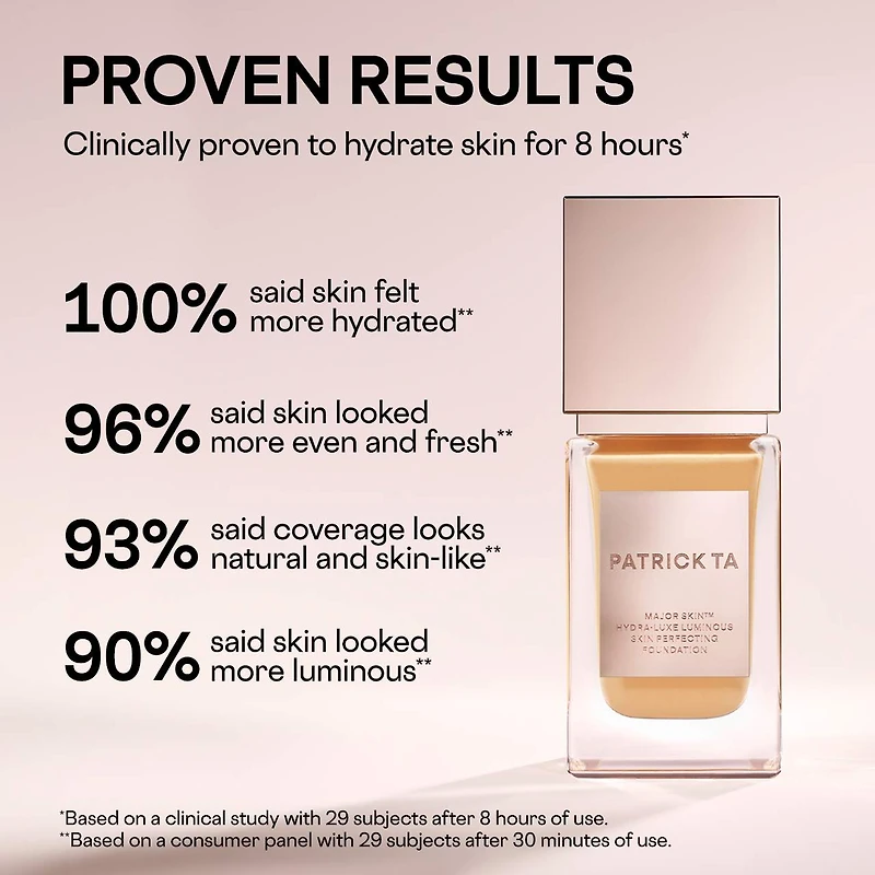 Fond de teint perfecteur peau Major Skin Hydra-Luxe Luminous pour un éclat naturel