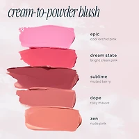 Blurry Blush Longwear Cream