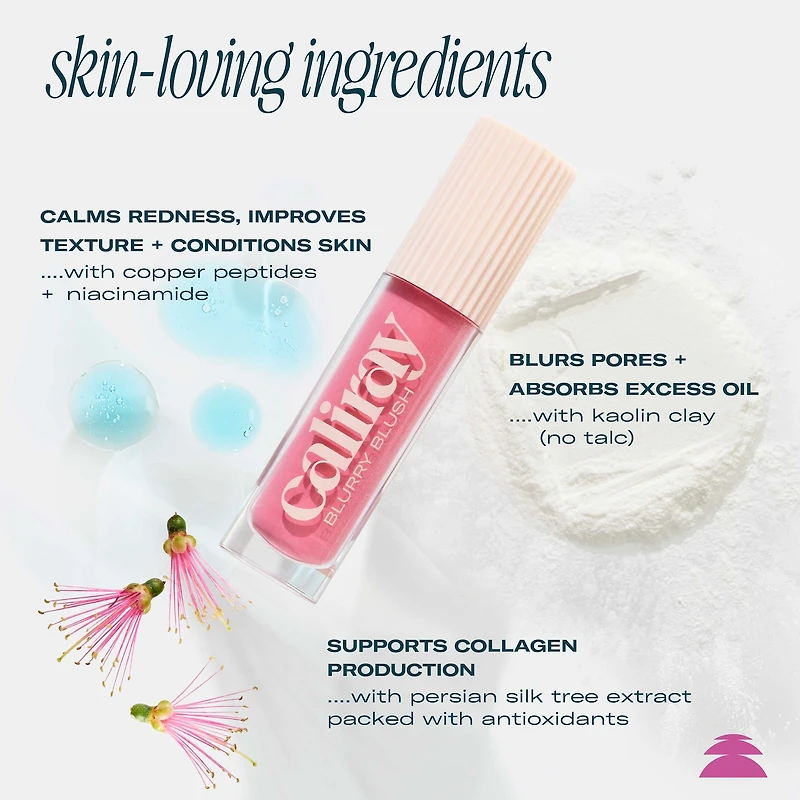 Blurry Blush Longwear Cream