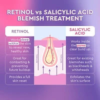 Blackberry Retinol Blemish Serum