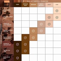 Power Sculpt Velvet Talc-Free Powder Bronzer