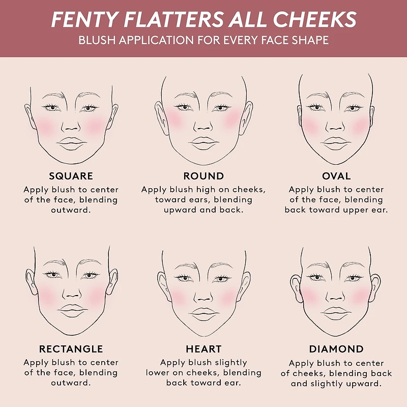 Fenty Cheeks Suede Waterproof Powder Blush